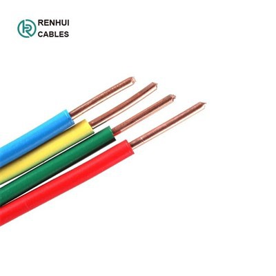 Χάλκινο καλώδιο